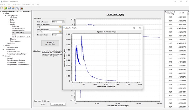 2021 01 14 : STARNAV delivers the star tracker simulator PRISME to DGA ...